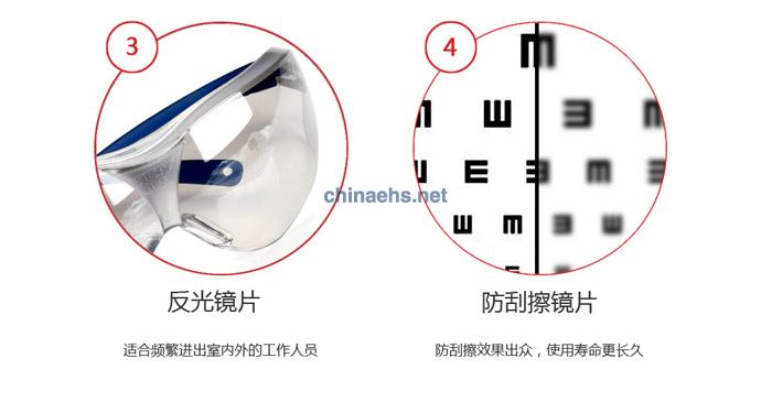 3M 10436中國款流線型防護眼鏡（戶內(nèi)/戶外鏡面反光鏡片，防刮擦）