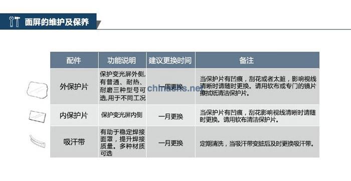 3M PS100頭帶式焊接工防護(hù)面罩