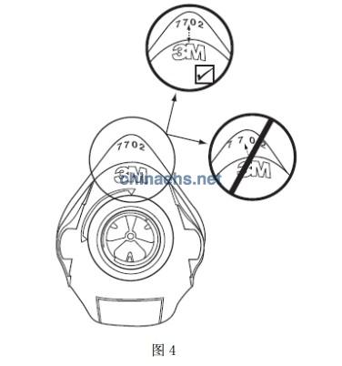 3M面具組裝標記